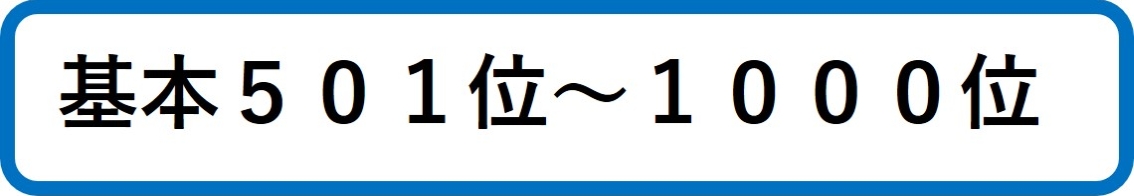 基本５０１～１０００位