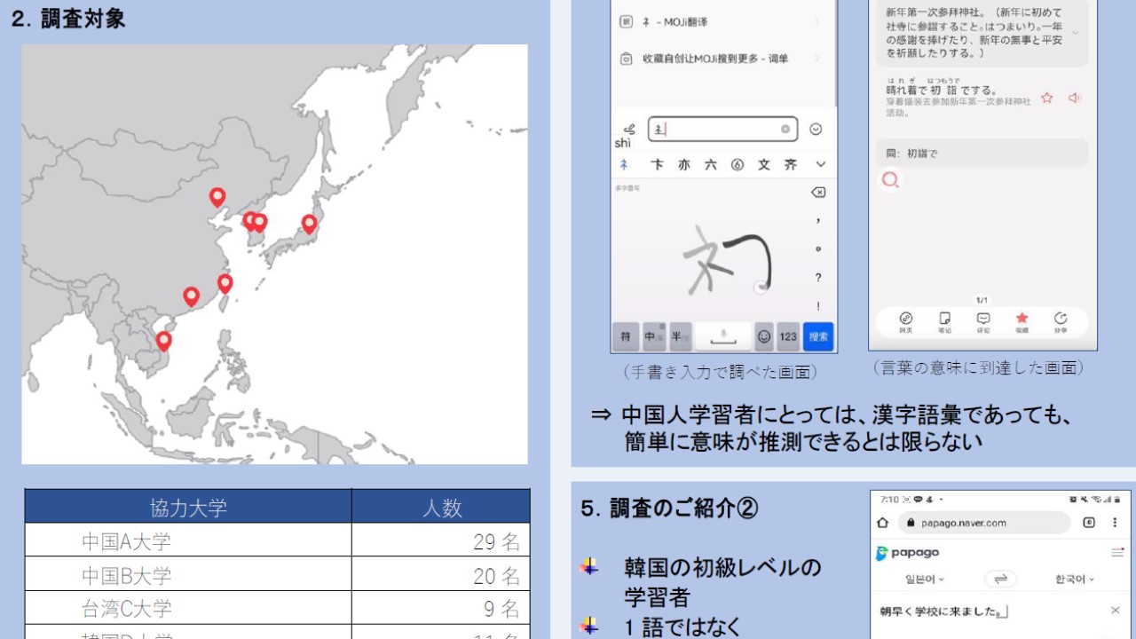 日本語学習者の辞書使用の実態調査