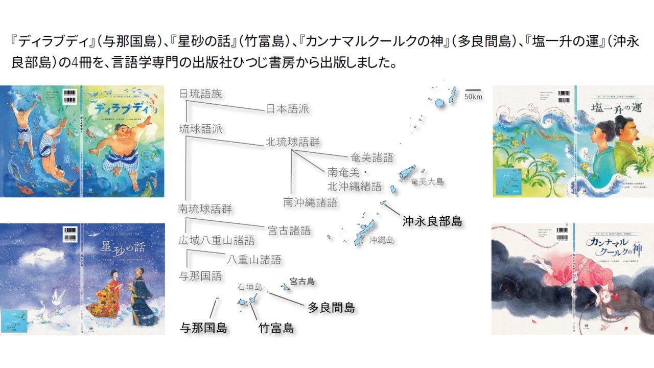 クラウドファンディングを利用して琉球諸語の絵本を4冊出版しました