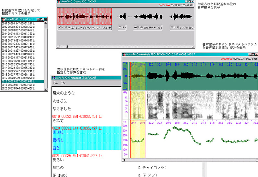 コーパス・クロック